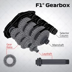 Alpine F1 Team Gear & Silver Layshaft Lamp 11 Alpine F1 Team Gear & Silver Layshaft Lamp