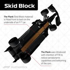 Alpine F1 Team Skid Block Phone Holder